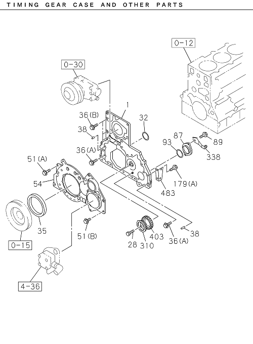 Partial Engine